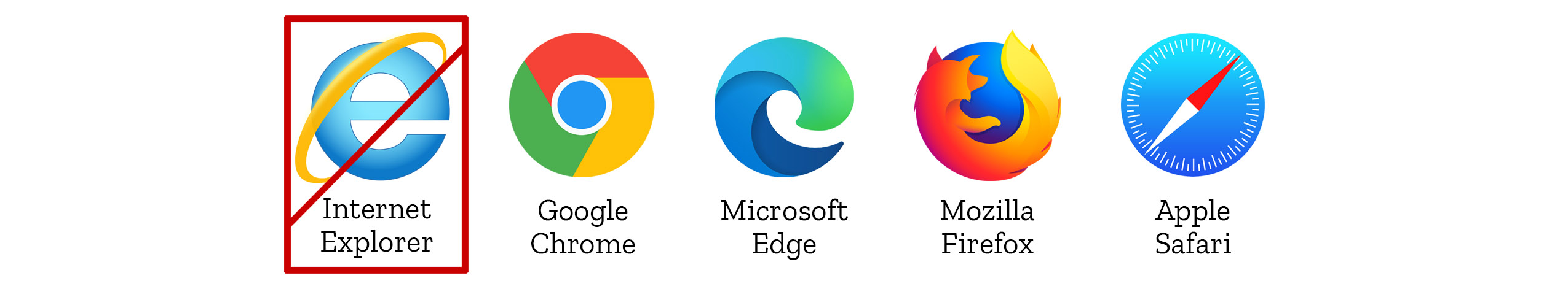 All browser icons but the internet explorer logo has a red slash going through it.